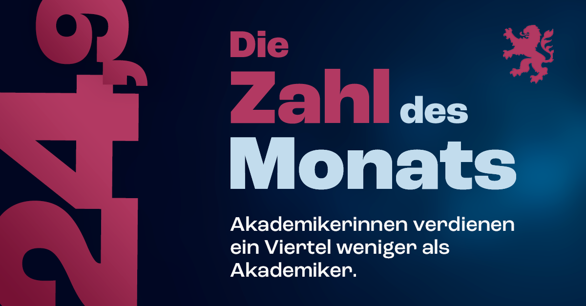 Zahl des Monats Februar 2023: 24,9 Prozent