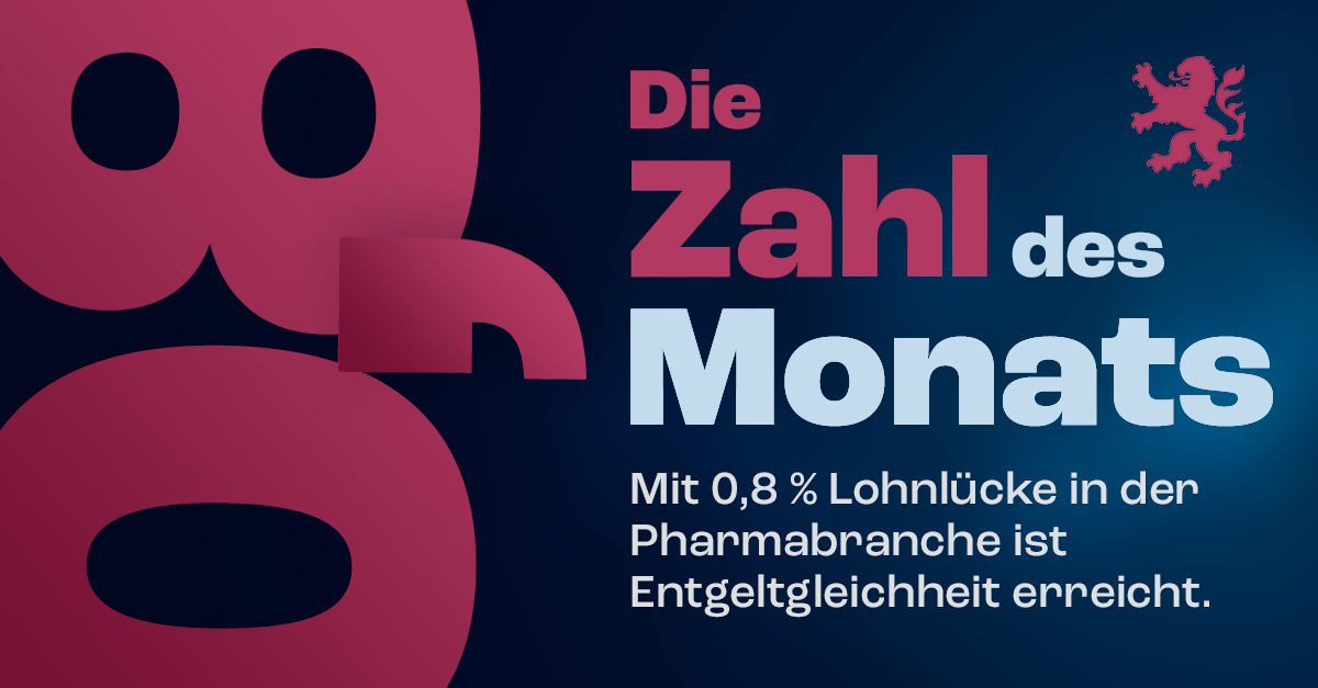 Zahl des Monats Juni: 0,8 Prozent