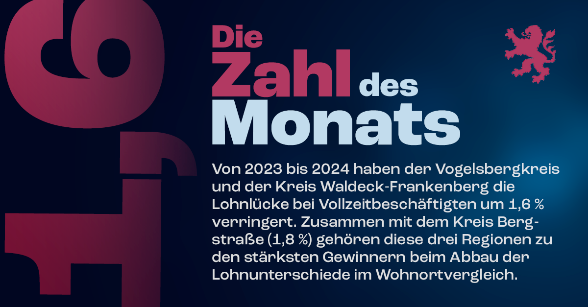Von 2023 bis 2024 haben der Vogelsbergkreis und der Kreis Waldeck-Frankenberg die Lohnlücke bei Vollzeitbeschäftigten um 1,6 % verringert.